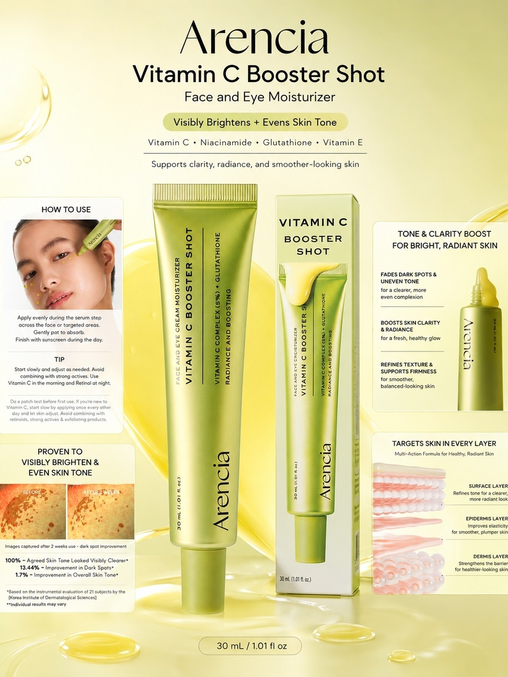 Arencia Vitamin C Booster Shot Face & Eye Moisturizer – 30 mL
